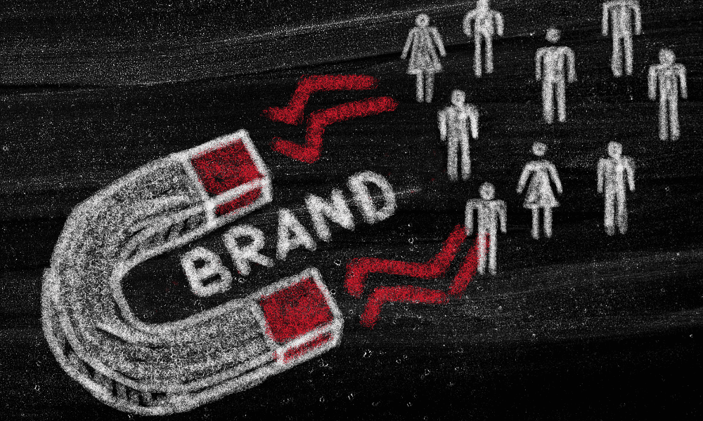 Advertising & Marketing