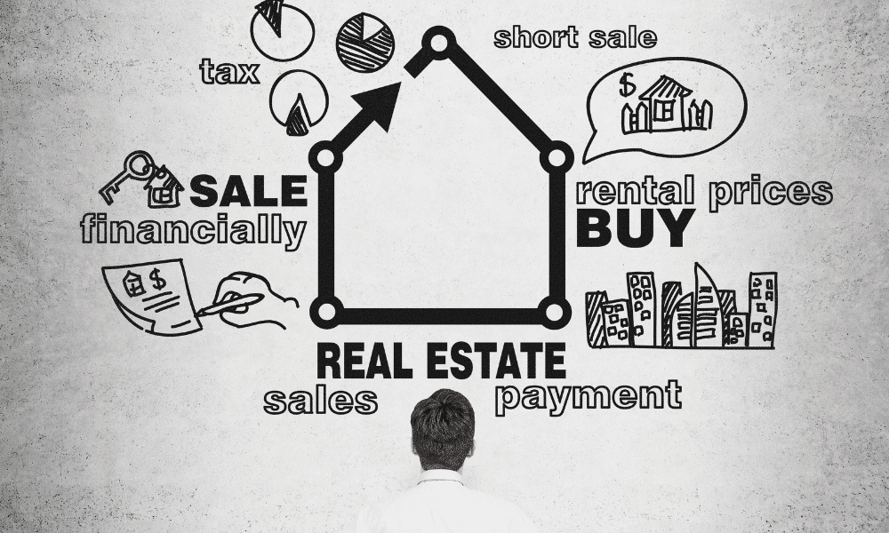 Real Estate